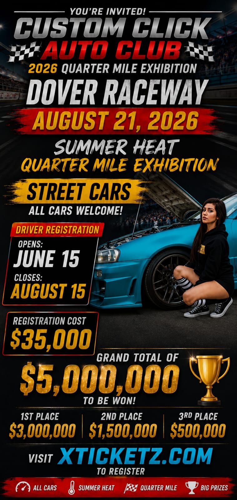 Quarter mile exhibition